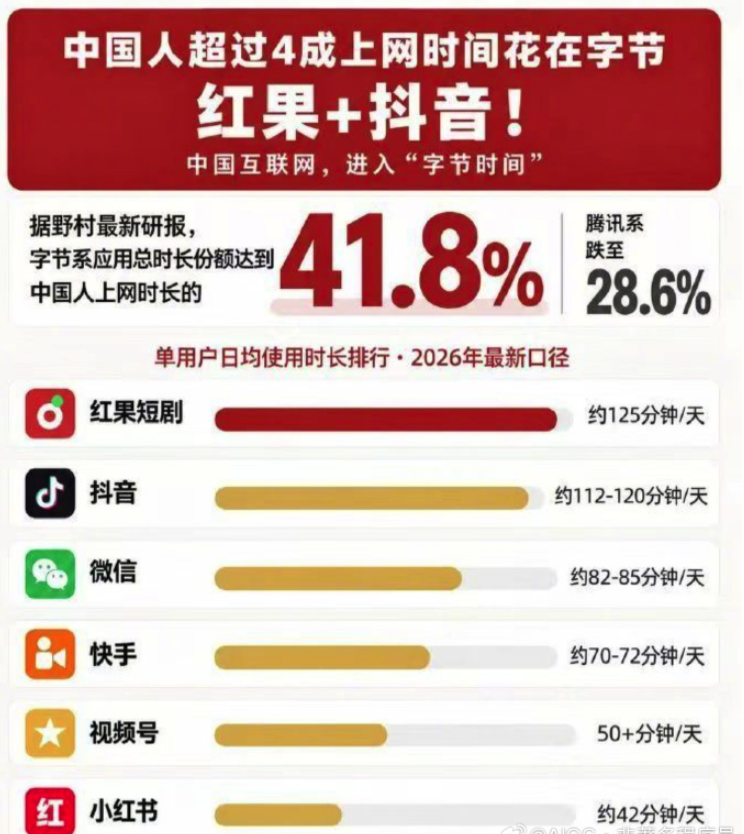 文章配图 1